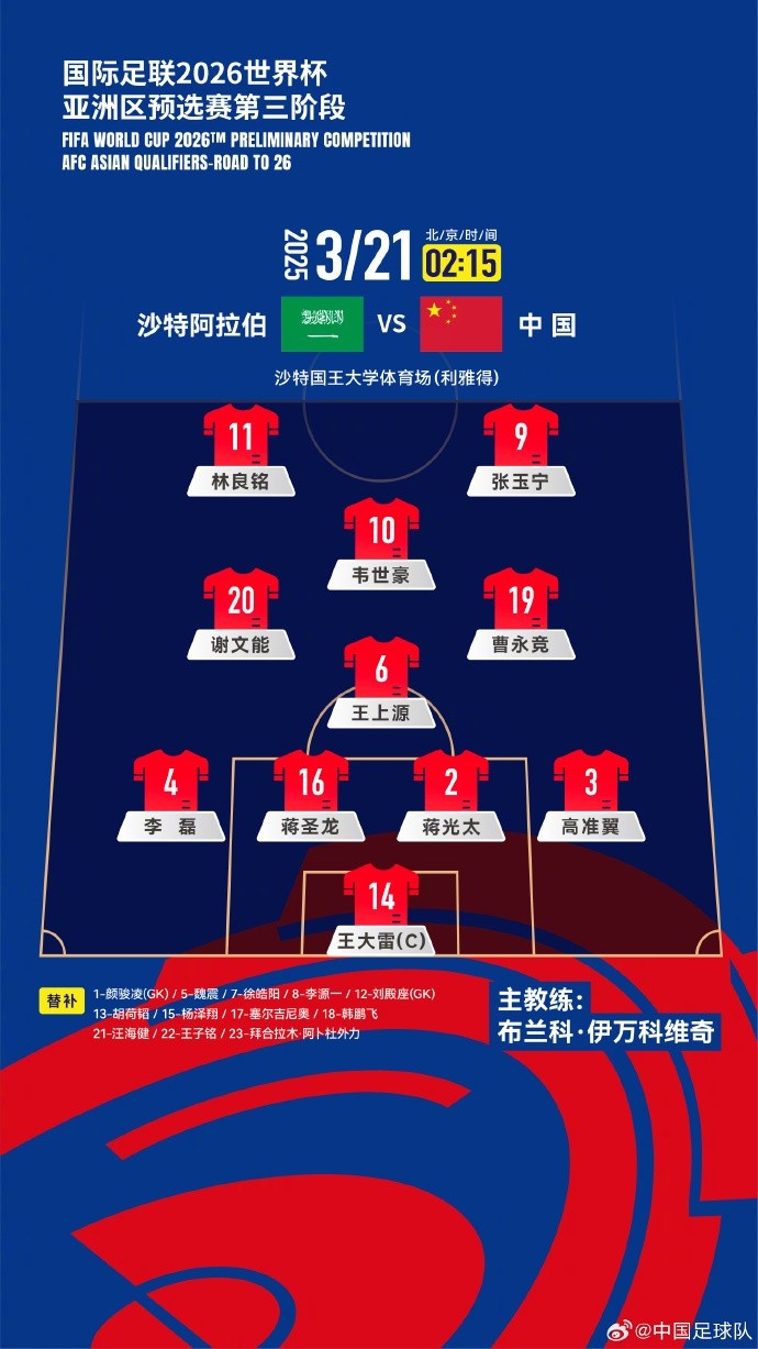  2026美加墨世界杯亞洲區(qū)18強(qiáng)賽沙特vs中國(guó)，中國(guó)隊(duì)首發(fā)陣容